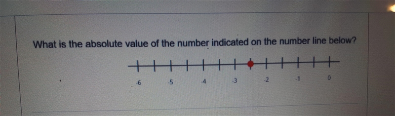 What is the absolute value of the number indicated on the number line below? A. -2 2/3 B-example-1