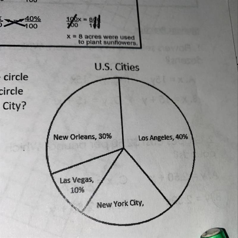 People were asked what U.S. cities they liked to visit. The circle graph displays-example-1