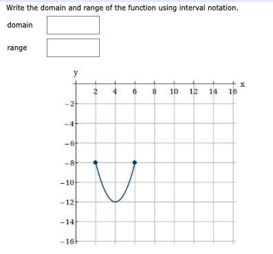 Write the domain and range of the function using interval notation.-example-1