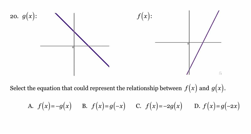 Select the equation that could represent the relationship between f(x) and g(x).-example-1