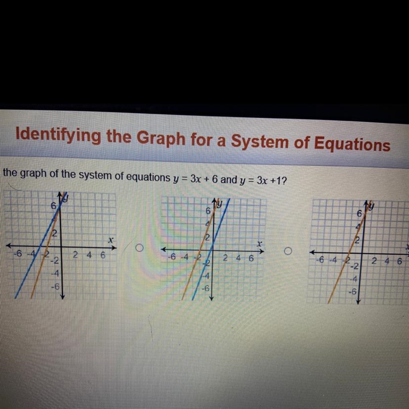 Which is the graph of the system of equation last y=3x+6 and y=3x+1?-example-1