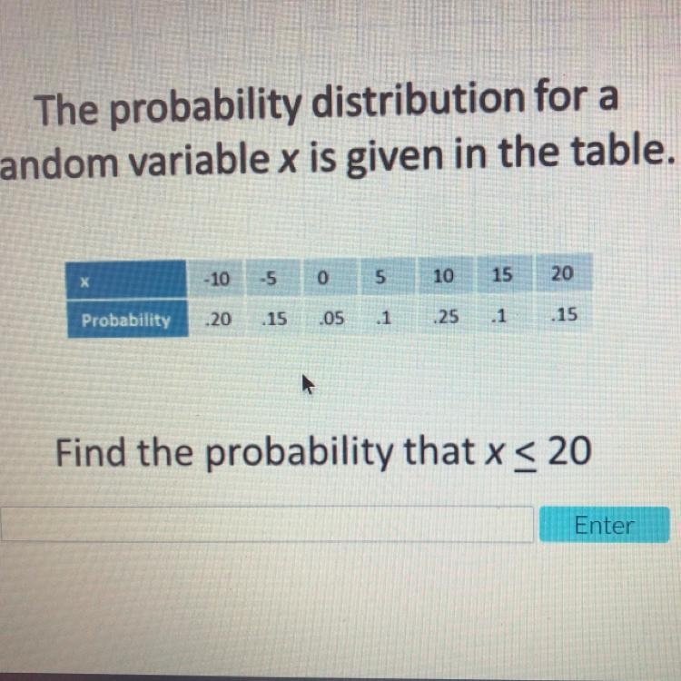 PLEASE HELP The probability distribution for a random variable x is given in the table-example-1