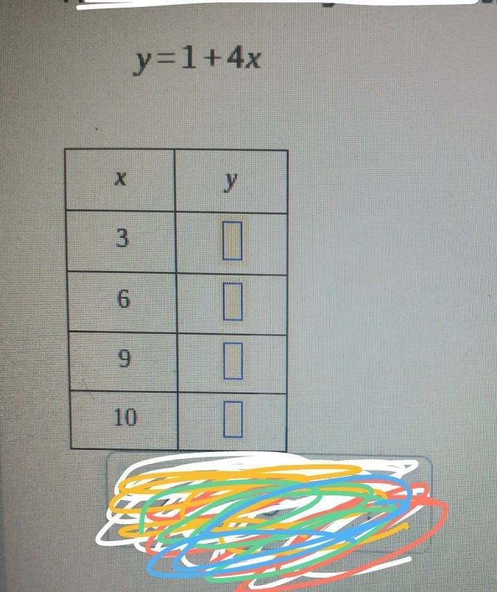 Fill in the table using the function rule: y=1 + 4x​-example-1