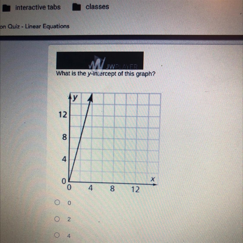 What is the y-intercept of this graph-example-1