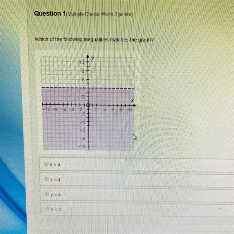 Which of the following inequalities matches the graph?-example-1