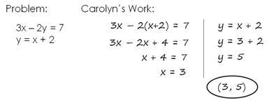 What is the solution to the system of linear equations? Show your work.-example-1