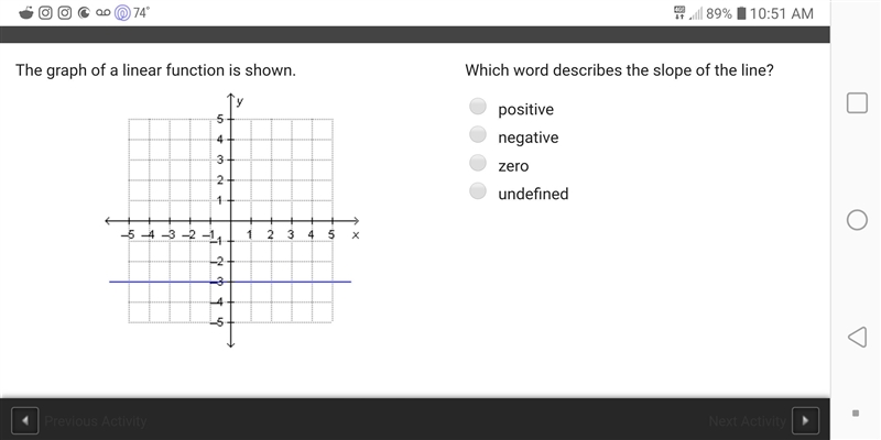 Which word describes the slope of the line?-example-1