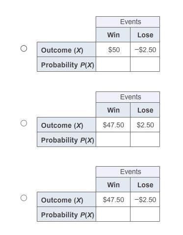 The spinner in a game based on chance has 25 equal sectors. The prize is worth $50, and-example-1