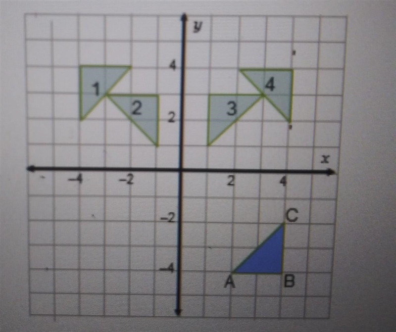 The rule r_y-axis ° R_0,90 (x,y) is applied to ABC. Which triangle shows the final-example-1