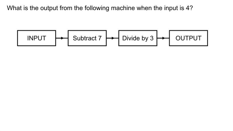 What is the output from the following machine when the input is 4-example-1