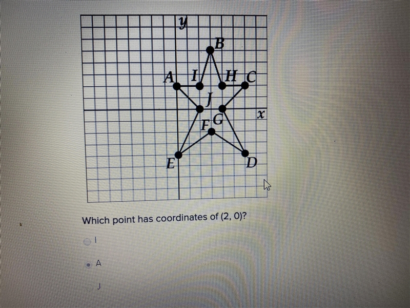 Which point has coordinates of (2, 0)?-example-1