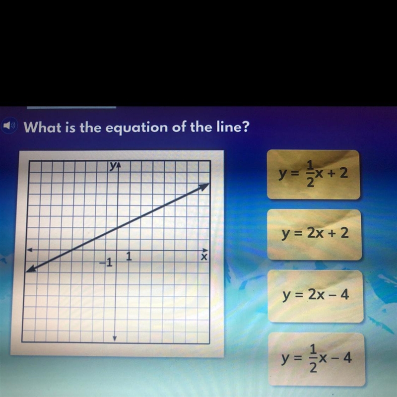 What is the equation of the line?-example-1