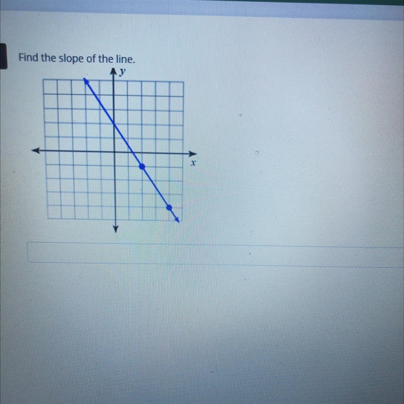 Find the slope of the line-example-1