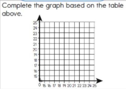 Can someone help me with this-example-1