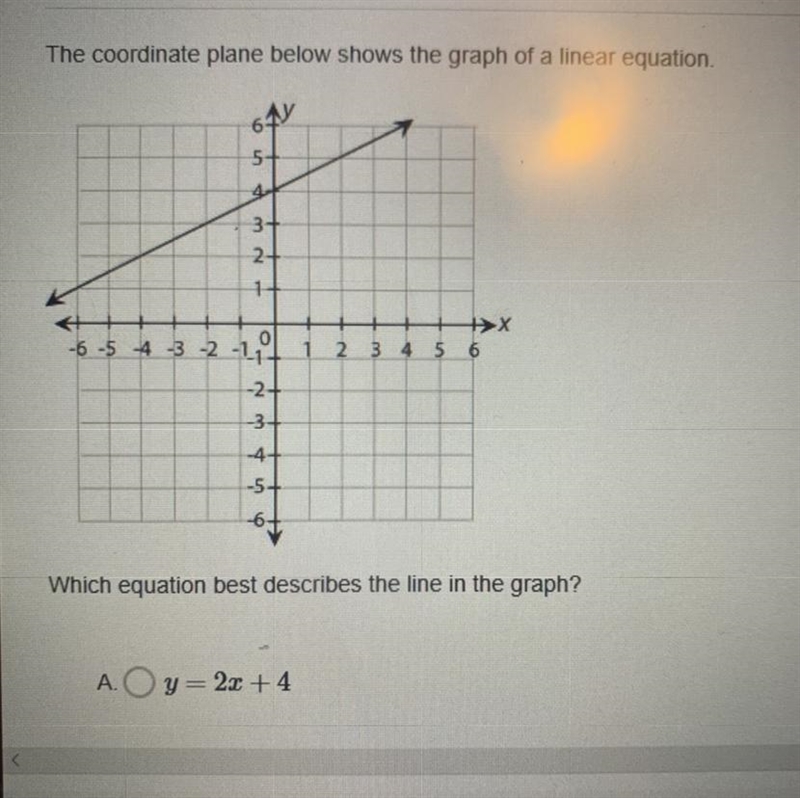 A- y=2x+4 B- y=1/2x+4 C- y= -1/2x+4 D- y=-2x+4-example-1