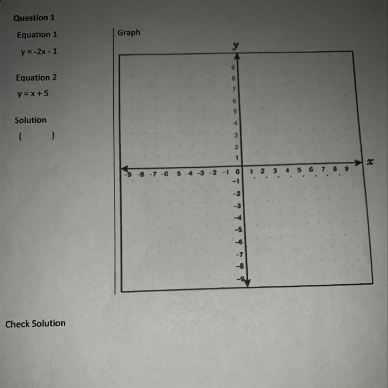 (((HELP ASAP))) Graph the line your equations using the slope of the line and y-intercept-example-1