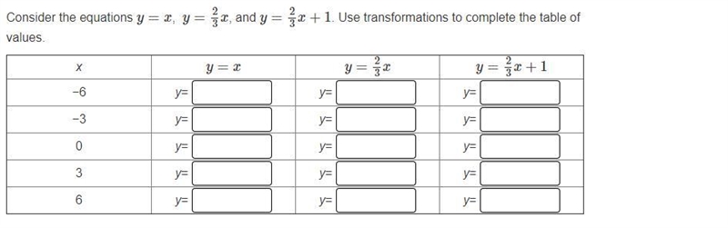 HELPPPPPPPPPPPPPP 100 POINTS IF YOU ANSWER ALL CORRECT-example-1