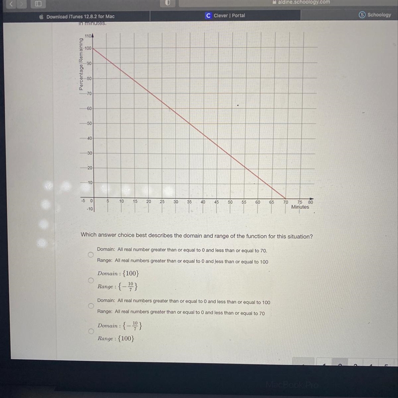 A student worked out at a gym continuously from 70 minutes. The graph shoes the remaining-example-1