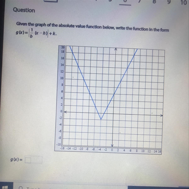 Given the graph of the absolute value function below write the function in the form-example-1