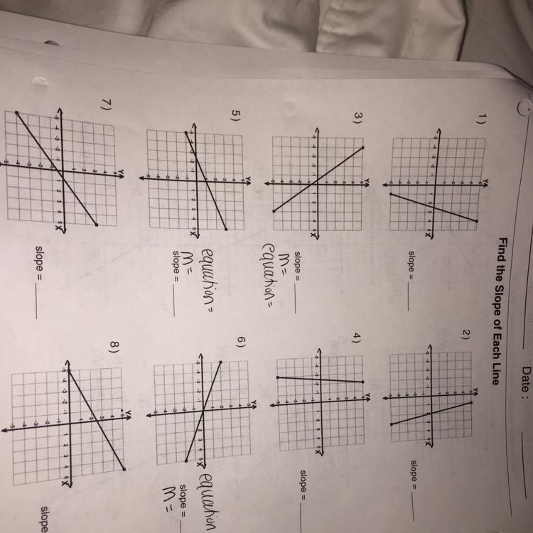 Write the slope-intercept form of the equation of each line. example: m= ( answer-example-1