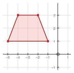 What series of transformations would carry the trapezoid onto itself? these are the-example-1