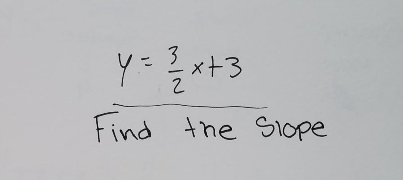 I need to find the slope.​-example-1