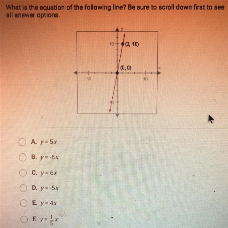 What is the equation of the following line? Be sure to scroll down first to see all-example-1