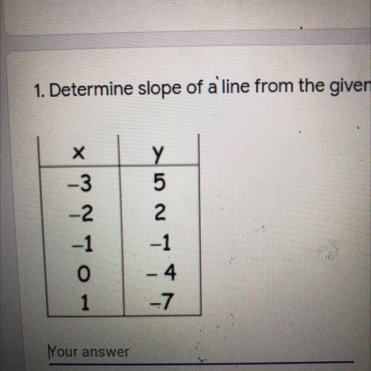 PLEASE HELO MY FIND THE SLOP OF A LINE-example-1