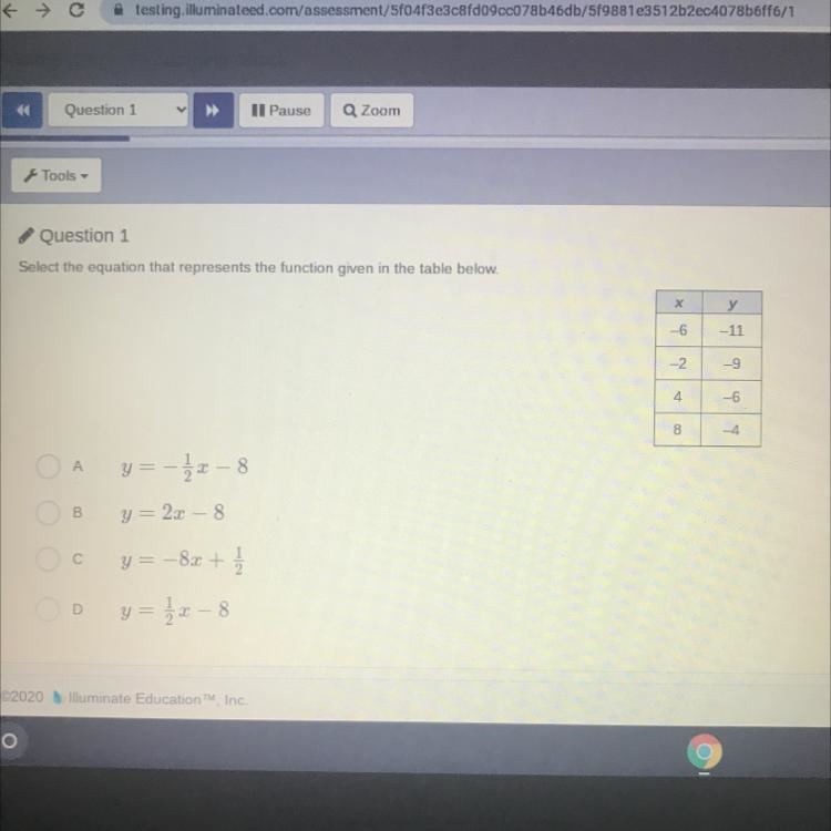 Select the equation that represents the function given in the table below.-example-1