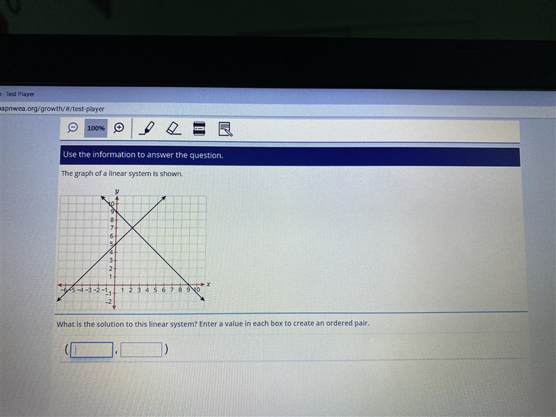 The graph of a linear system is shown. What is the solution to this linear system-example-1