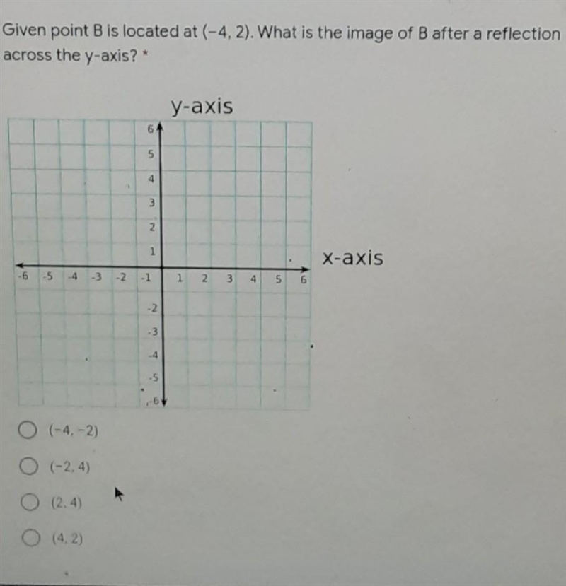 Given point B is located at (-4,2). What is the image of B after a reflection across-example-1