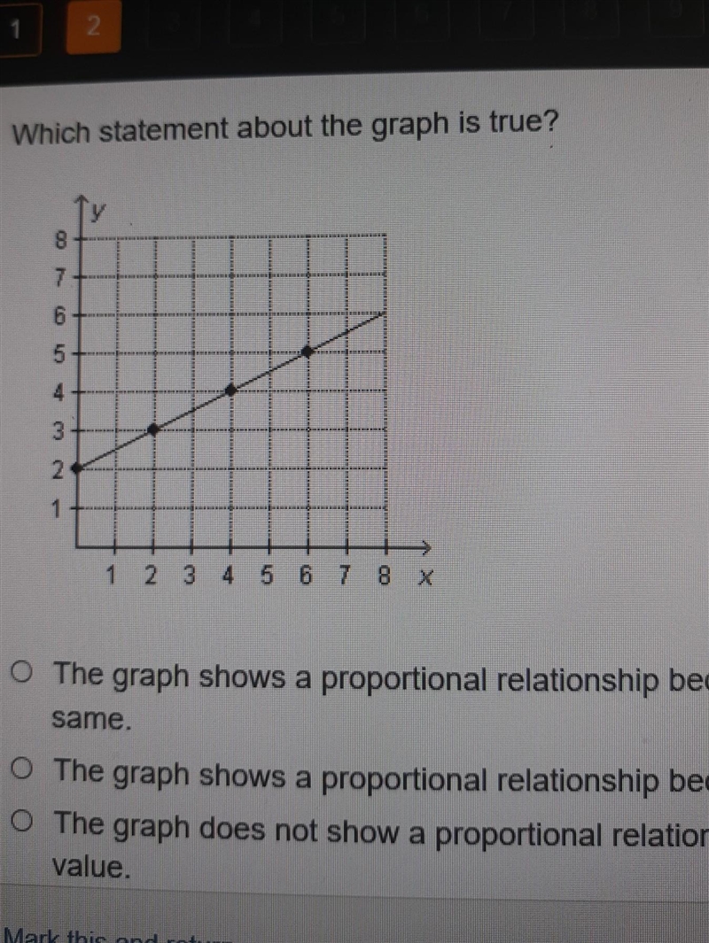 Which statement about the graph is true? 7 6 5 2 3 2 1 1 2 3 4 5 6 7 8 x O The graph-example-1