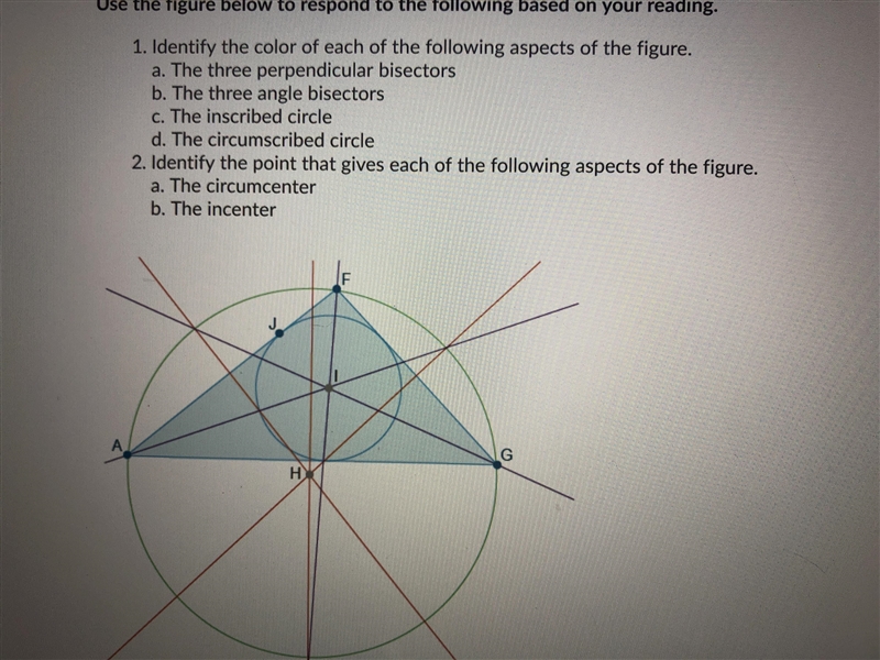 I’m having a hard time looking at this figure and I want to make sure I’m looking-example-1