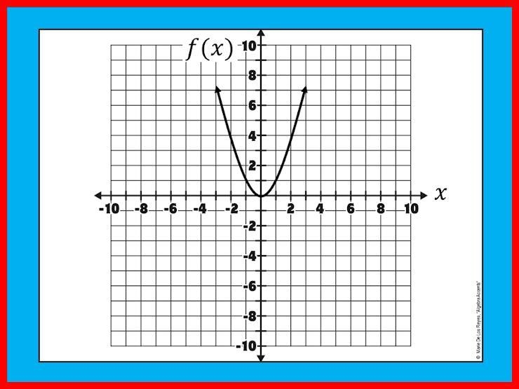 HELP PLS!!! 50PTS!!! An explanation is welcome!-example-2