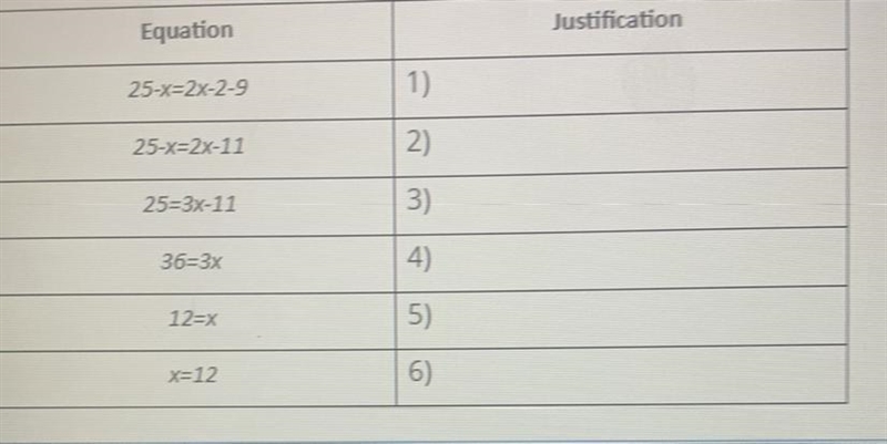 Complete the following t-chart.-example-1