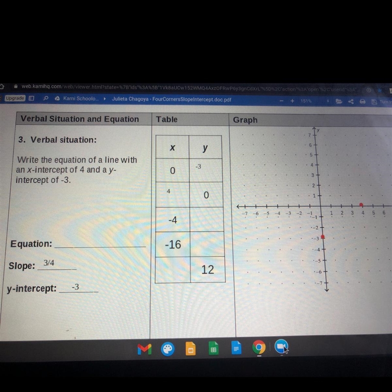 Write the equation of a line with an x-intercept of 4 and a y-intercept of -3.-example-1