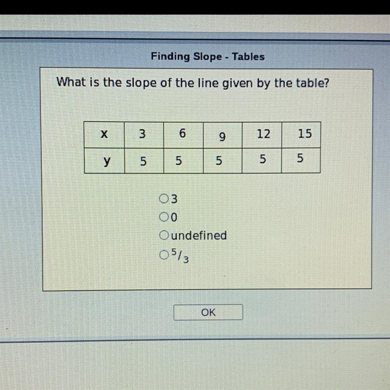 What's the answer? pls help-example-1