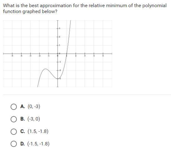 Which point is the best approximation of the relative maximum of the polynomial function-example-1