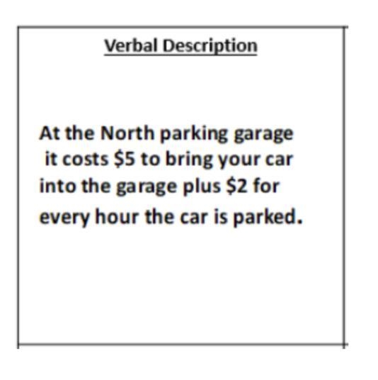 What is the y-intercept (b) of the line? (Use frame 5 in Jamboard to answer this question-example-1