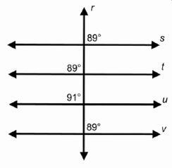 Which lists all the lines that are parallel to line s? Lines s, t, u, and v are cut-example-1