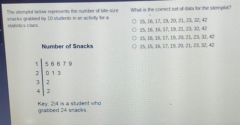 What is the correct set of data for the stemplot? The stemplot below represents the-example-1