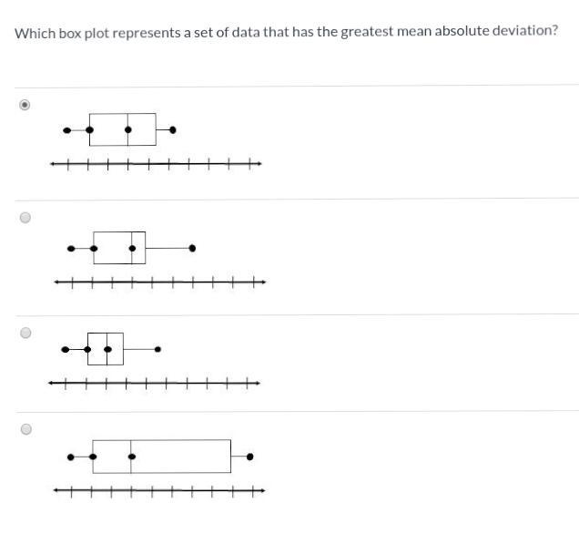 Which box plot represents a set of data that has the greatest mean absolute deviation-example-1