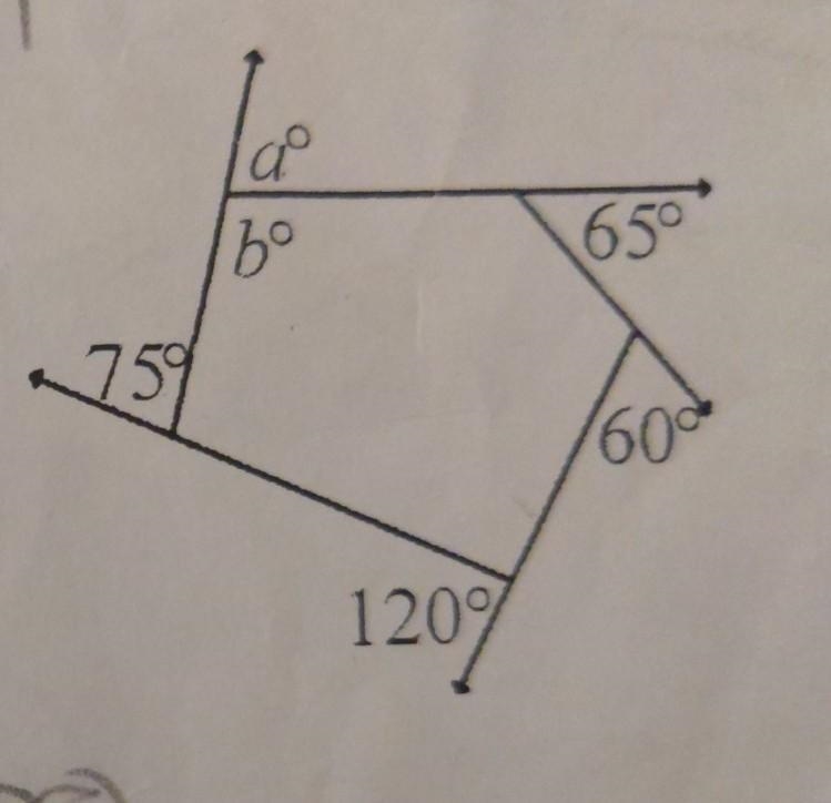 Find a and b from the picture​-example-1