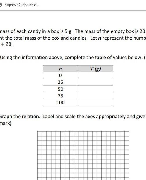 I hope u can understand help asap​ i think u can see sho T=5n+20-example-1