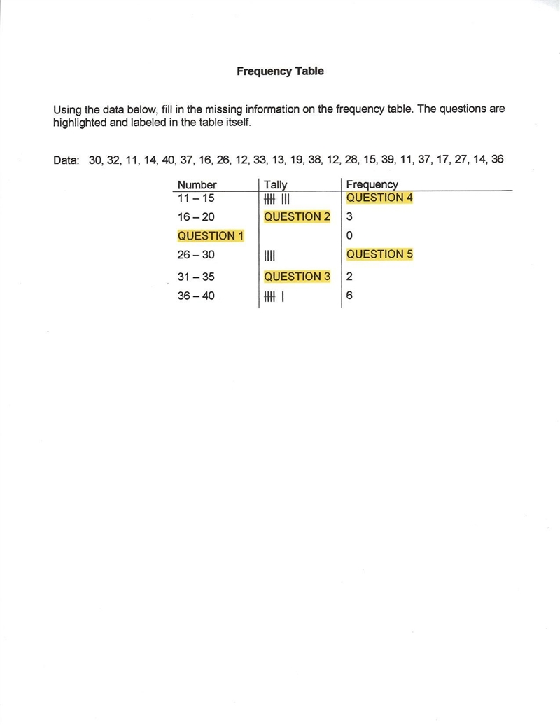 Frequency table help-example-1