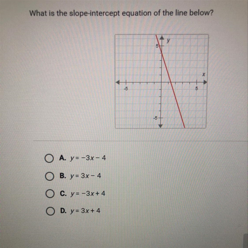 What is the slope-intercept equation of the line below?-example-1