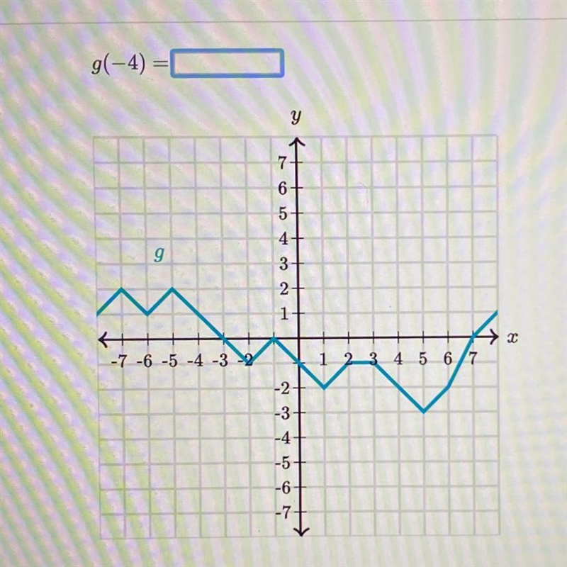 G(-4) = anyone know the answer to this-example-1