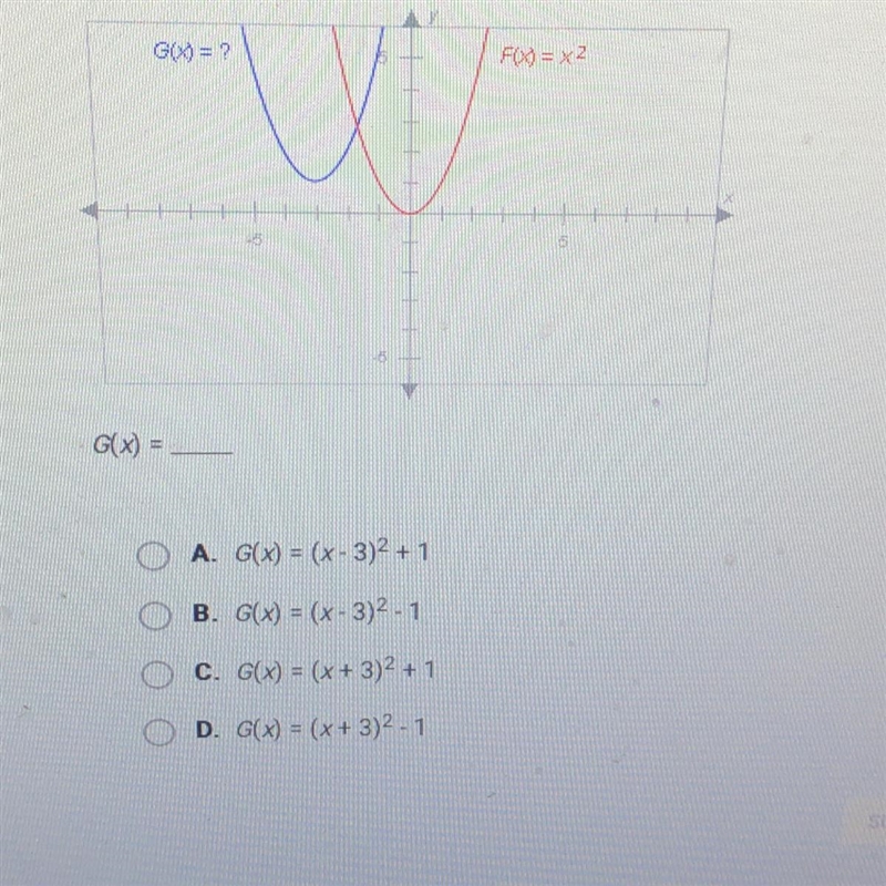 The graphs below have the same shape. What is the equation of the blue graph?-example-1