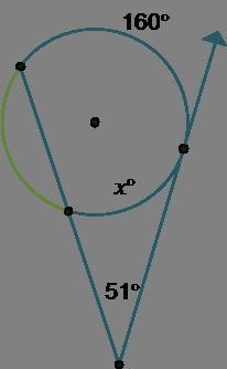 What is the value of x? x =-example-1