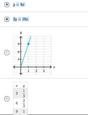 Which relationships have the same constant of proportionality between y and x as the-example-1